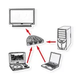 przelacznik-value-hdmi-3-glosowy-stan-nowy