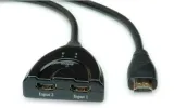 value-switch-hdmi-2-porty
