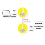 value-bezprzewodowy-system-hdmi-a-v-100-m-stan-nowy