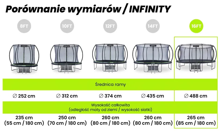 trampolina-ogrodowa-infinity-488cm-16ft-wysokosc-od-podloza-85-cm