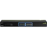 przelacznik-sieciowy-trendnet-teg-s16g-stan-nowy