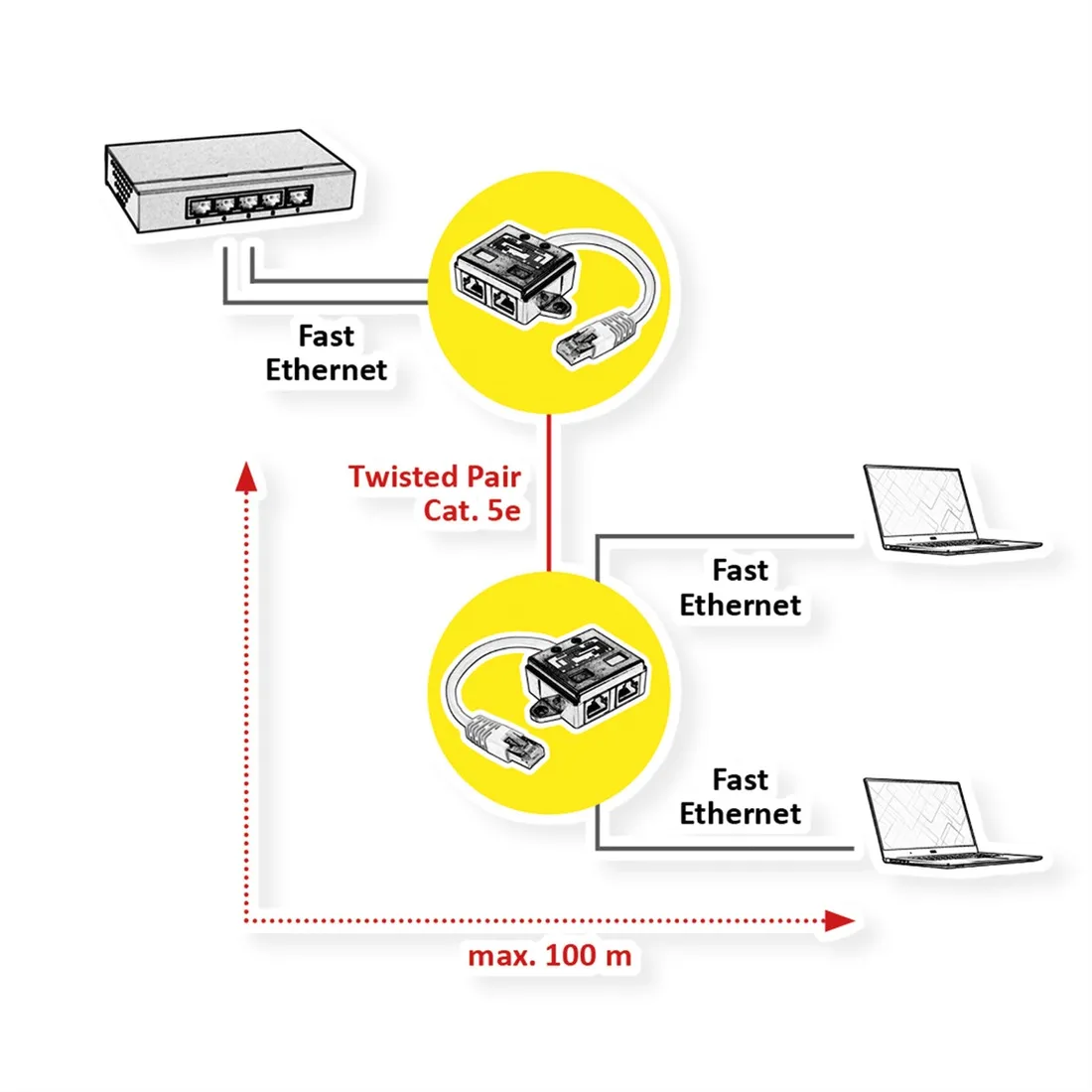 value-adapter-t-cat-5e-klasa-d-stp