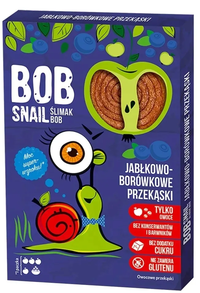 Grafika w opisie produktu