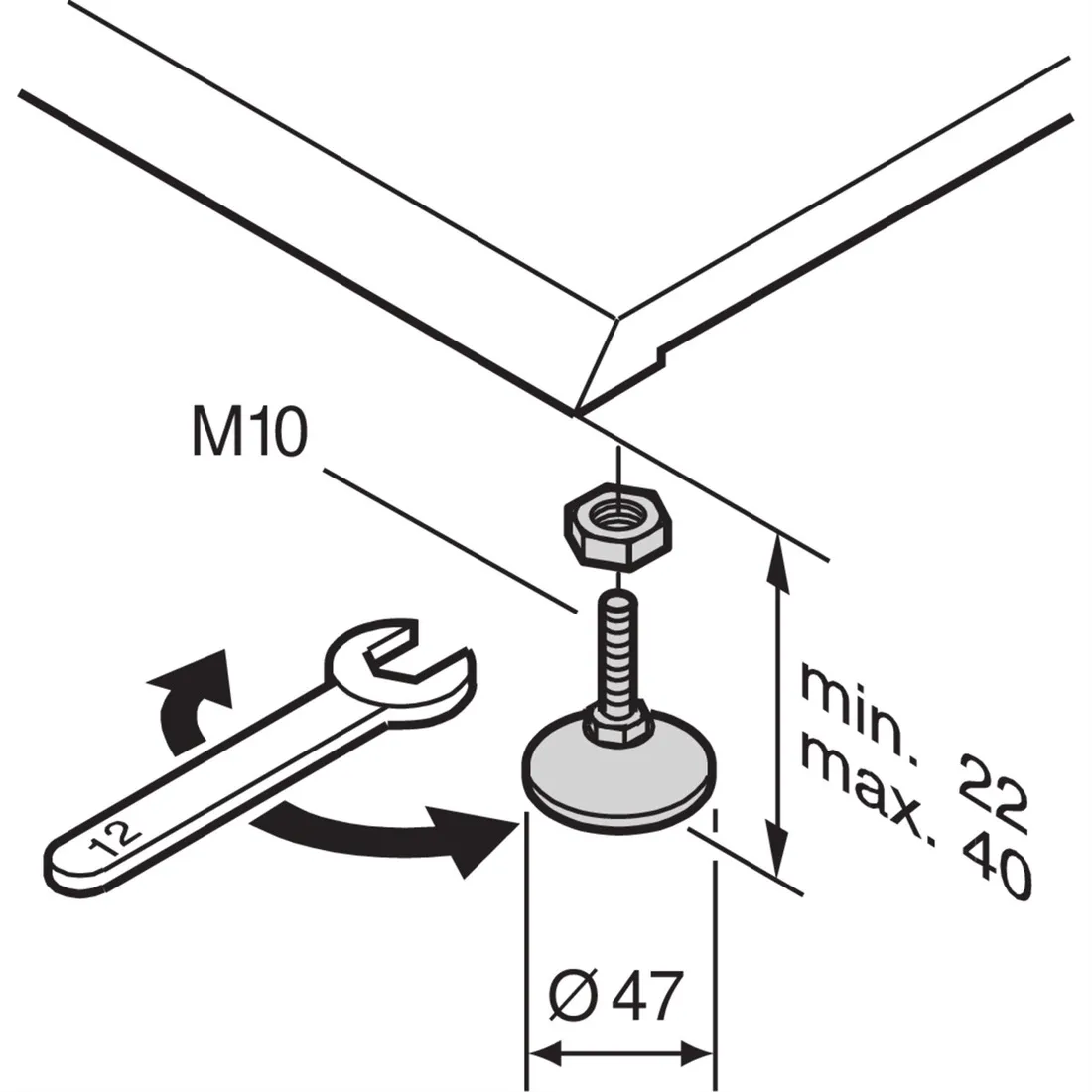 regulowane-nozki-schroff-labrack