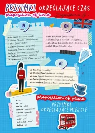 dwustronna-plansza-a4-angielski-przyimki-przedrostki