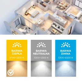 zestaw-6x-oczko-halogenowe-szklane-kwadrat-zarowka-led-barwa-ciepla