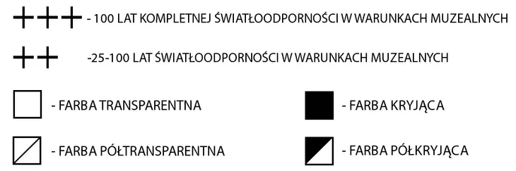 farba-akrylowa-phoenix-100-ml-permanent-green-538-stan-nowy-kolor-zielony