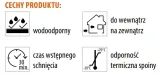 dragon-klej-do-plastiku-50ml-kod-producenta-555