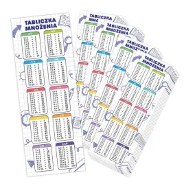 learnhow-zakladki-do-ksiazek-z-tabliczka-mnozenia-25-szt-59x152-mm