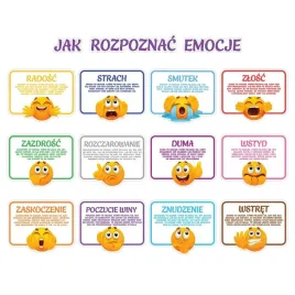 learnhow-dekoracja-edukacyjna-jak-rozpoznac-emocje-zestaw-15-elementow