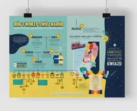 plakat-a2-bozy-narod-szaron-druk-250-g-m-format-a2-tubus