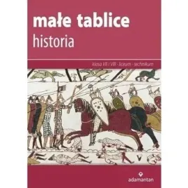 male-tablice-historia