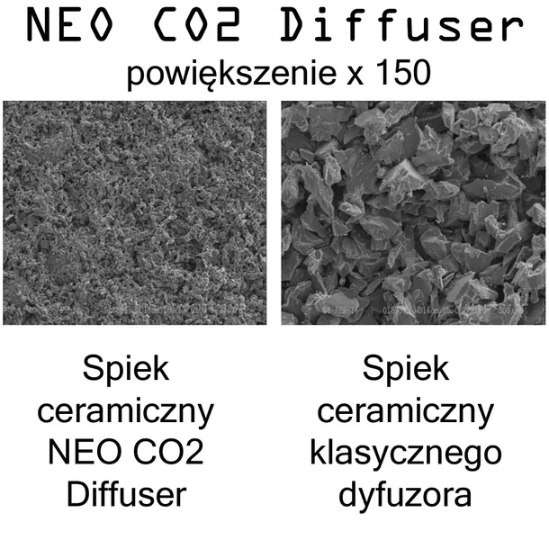 neo-diffuser-s-dyfuzor-co2-akrylowy-ceramiczny-12mm-produkt-wprowadzony-do-obrotu-na-terenie-ue-przed-13-12-2024-tak