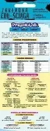 zakladka-edu-sciaga-przymiotnik-zaimek-i-liczebnik