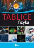 fizyka-tablice
