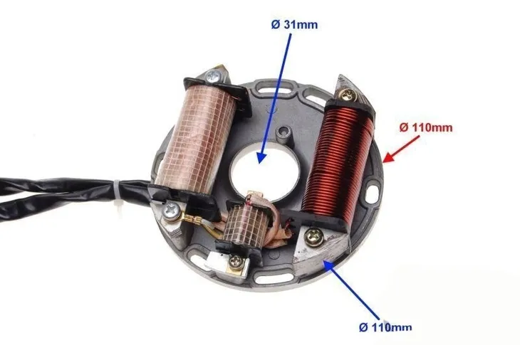 iskrownik-stator-2-cewki-quad-atv-stan-opakowania-oryginalne