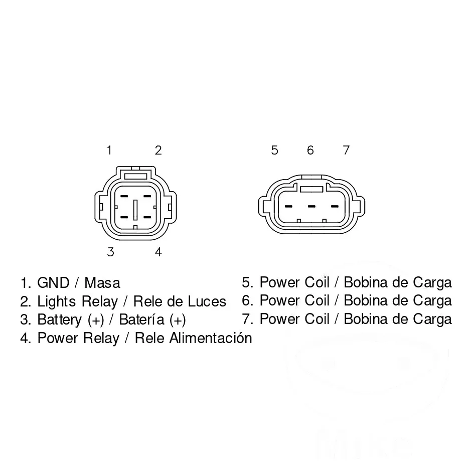 regulator-napiecia-do-ktm