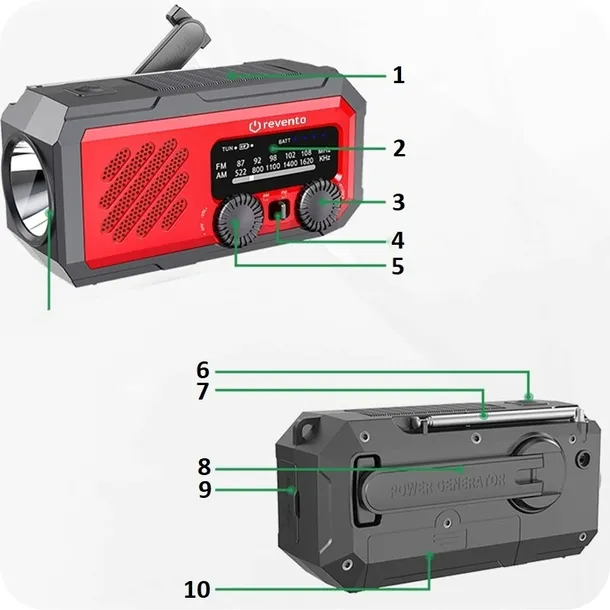 radio-przenosne-na-korbke-solarne-z-korbka-akumulatorem-powerbank-usb-c-funkcje-inne