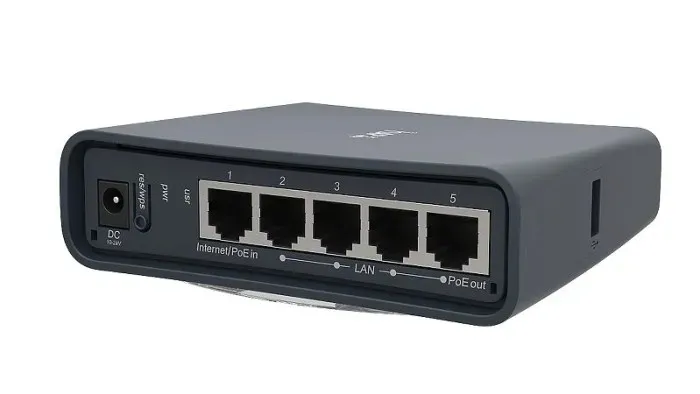 mikrotik-hap-ac-lite-rb952ui-5ac2nd-wbudowany-modem-brak-modemu