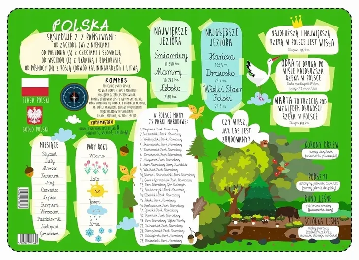 podkladka-mapa-polski-marka-henry