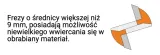 911-100-11-frez-hm-d10-i20-l48-s8-zastosowanie-drewno-pcv-plyty-wiorowe-szklo-akrylowe-tworzywa-sztuczne