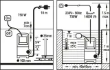 flo-pompa-wody-brudnej-750w-79773-wydajnosc-pompy-l-h-ponad-5000-l-h