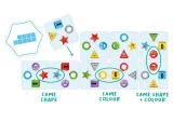 pattern-party-gra-karciana-minimalna-liczba-graczy-1