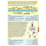 karty-edukacyjne-historia-wydawnictwo-demart