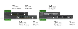 switch-zyxel-gs1900-24ep-24p-poe-poe-12-130w-managed-gigabit