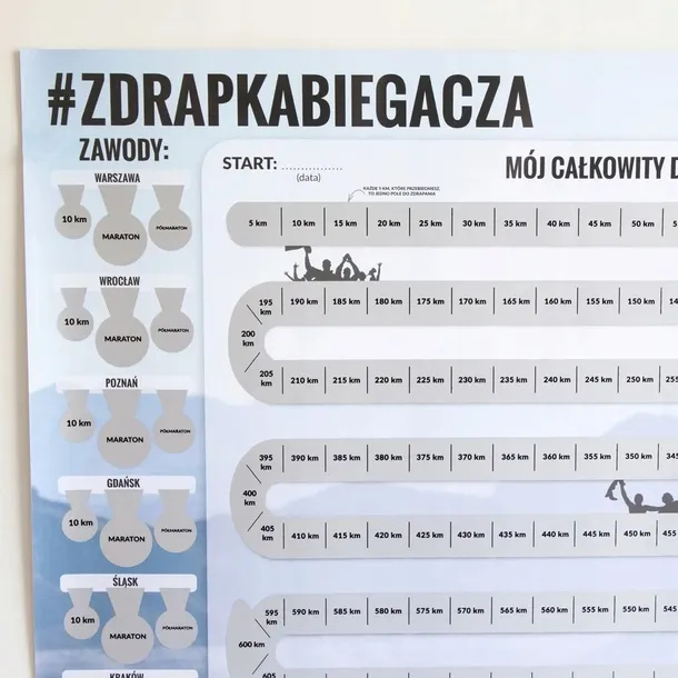 zdrapka-biegacza-rodzaj-gadzetu-mapa-swiata