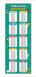 zakladki-do-ksiazek-tabliczka-mnozenia-25-szt