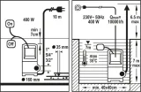 flo-pompa-wody-brudnej-400w-79771-stan-nowy