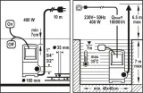 flo-pompa-wody-brudnej-400w-79771-rodzaj-pompy-zatapialna