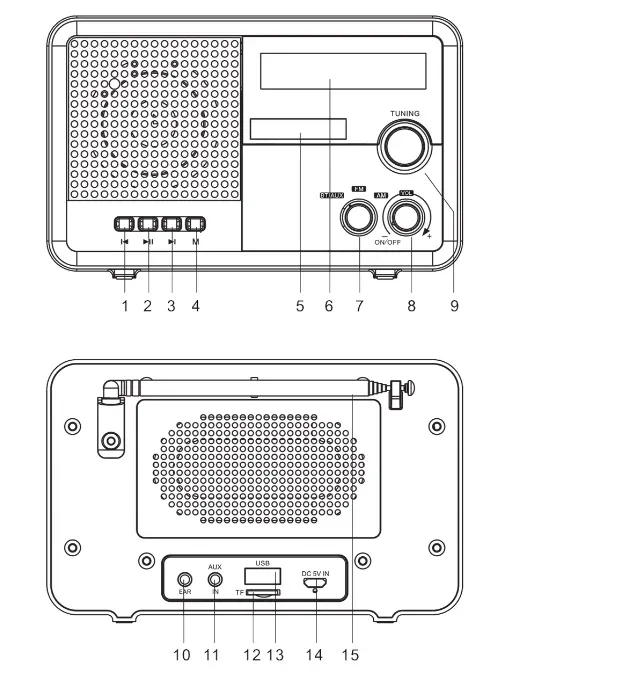 radio-akumulator-budowlane-bluetooth-usb-micro-sd