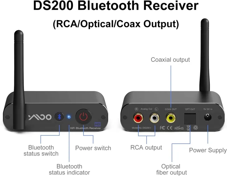 adapter-bluetooth-ymoo-kolor-czarny-maly-rozmiar-wersja-bluetooth-bluetooth-5-0