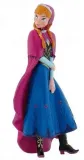anna-bullyland