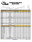 odi-kierownica-podium-flight-dtx-dirt-stan-nowy