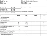 ostrovit-creatine-monohydrate-300-g-monohydrat-smak-cytrynowy