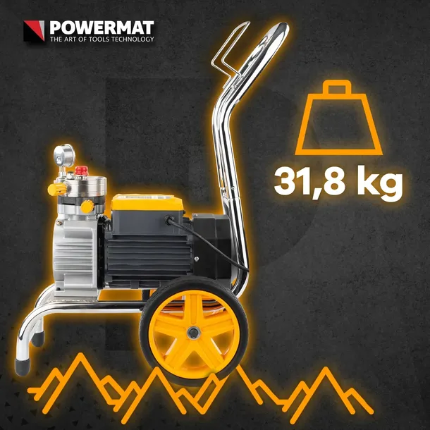agregat-malarski-pm-pdm-1500mn-model-pm-pdm-1500mn