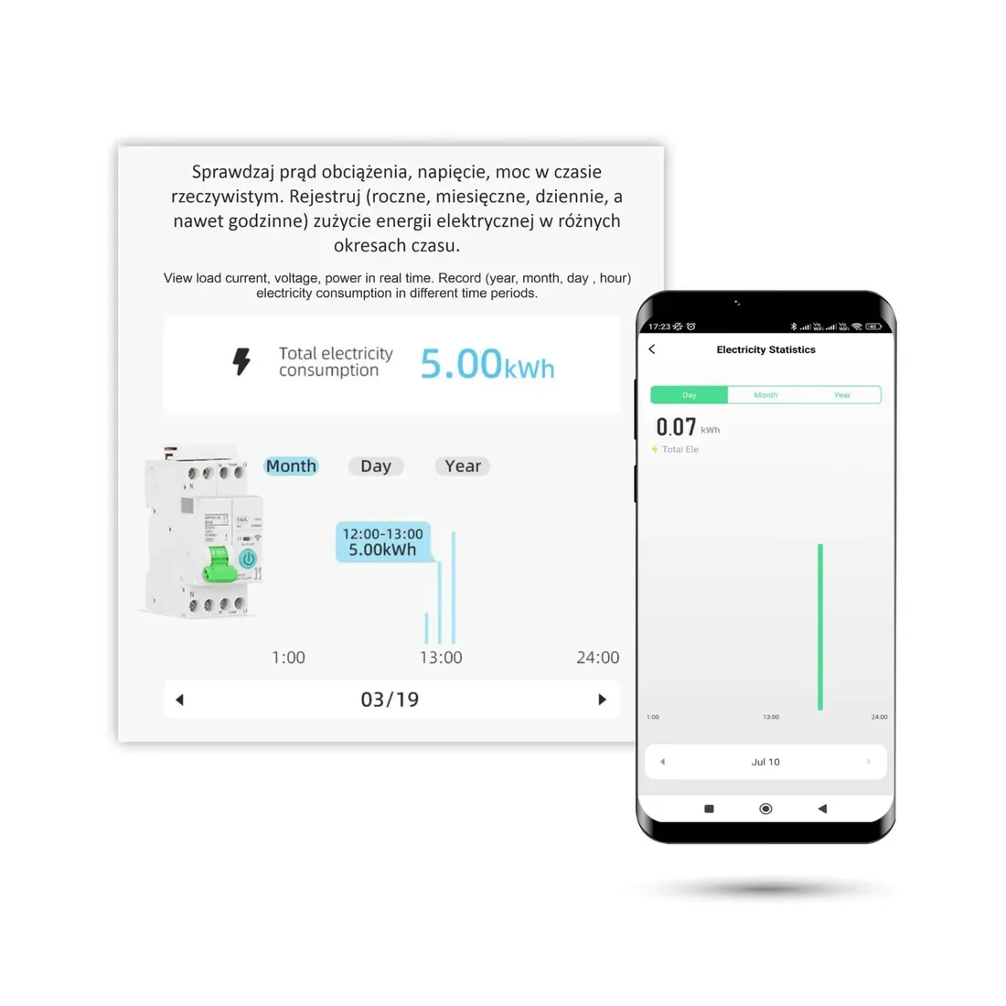 bezpiecznik-zigbee-16a-tuya-pomiar-energii