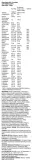 mega-mass-4000-chocolate-7000-grams-data-waznosci-brak-informacji