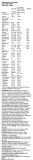 mega-mass-4000-chocolate-3000-grams-data-waznosci-brak-informacji