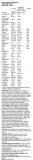 mega-mass-4000-strawberry-7000-grams-data-waznosci-brak-informacji
