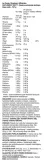 iso-surge-strawberry-milkshake-727-grams-data-waznosci-brak-informacji