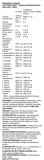shadowhey-concentrate-chocolate-2000-grams-data-waznosci-brak-informacji