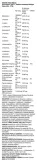 geaar-peach-mango-378-grams-data-waznosci-brak-informacji