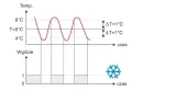 regulator-temperatury-czujnik-gratis-50-150c-t-rodzaj-regulator-temperatury