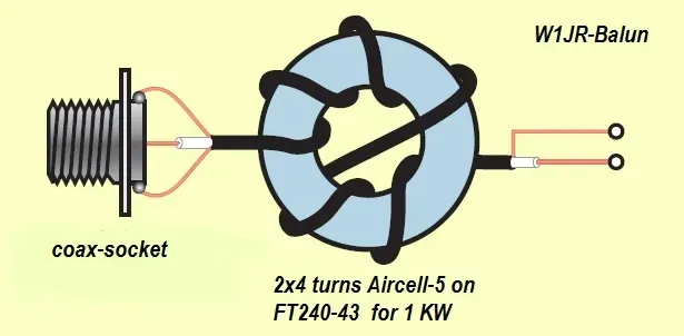 rdzen-ferrytowy-amidon-ft240-43