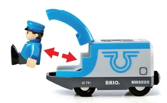 brio-brio-pociag-osobowy-certyfikaty-opinie-atesty-ce