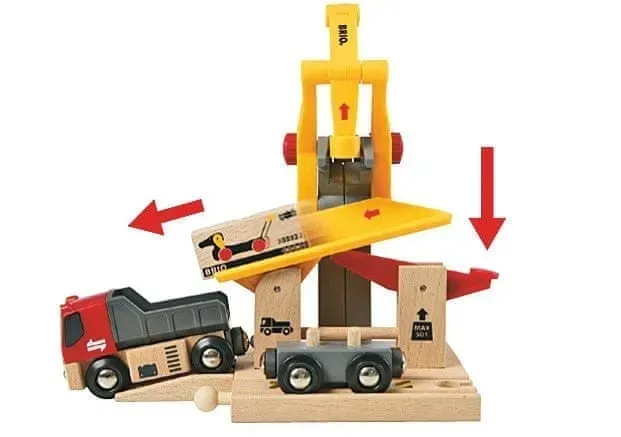 brio-cargo-bohater-brak